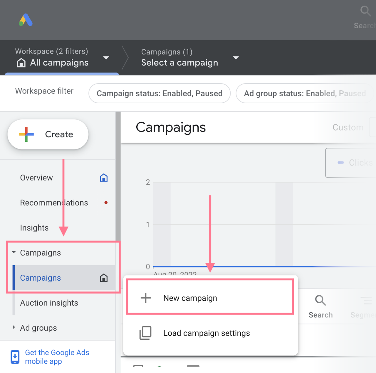 Google display network