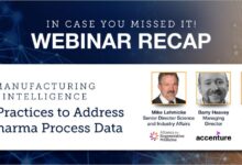 Webinar best practices