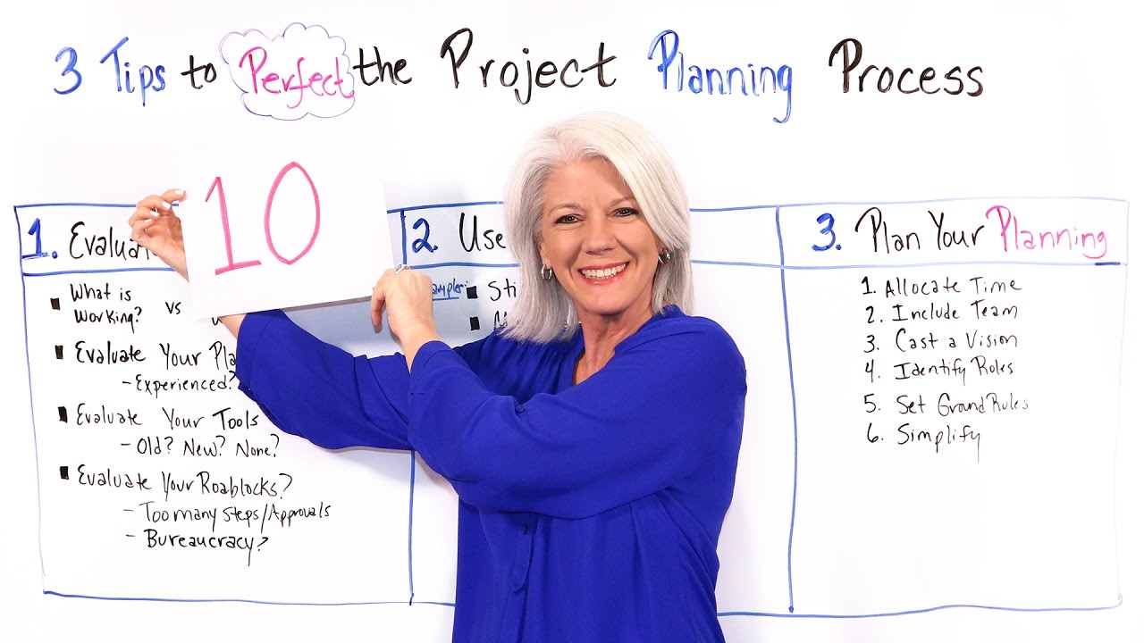 Project management planning