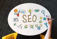 Dynamic seo