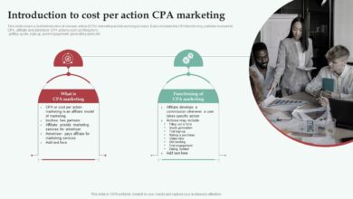 Cost per acquisition cpa marketing explained