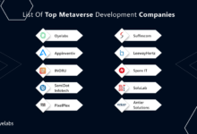Metaverse companies