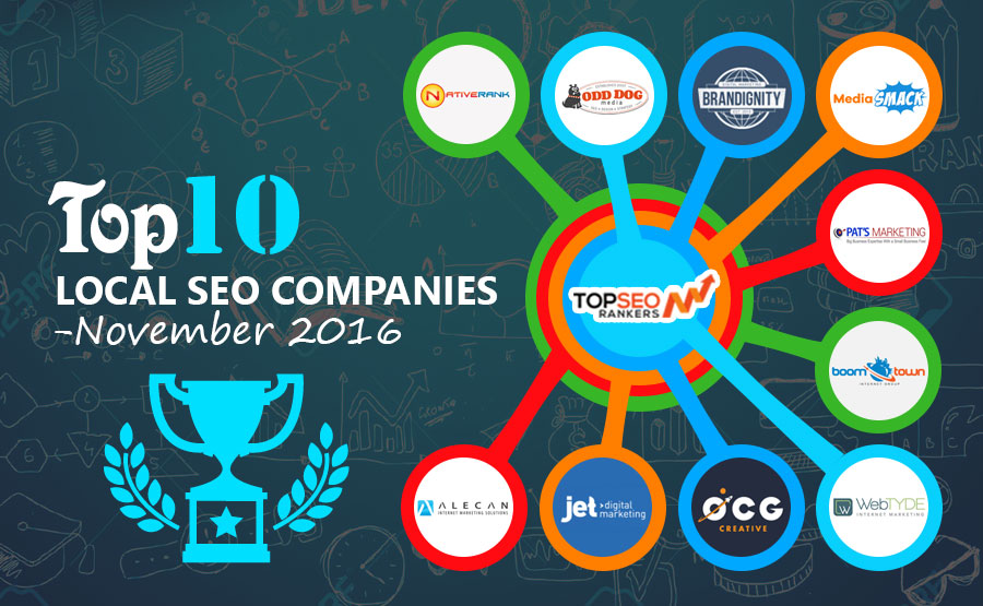Seo top companies july rankings digital experts optimally leveraging far turn professional days around business over can