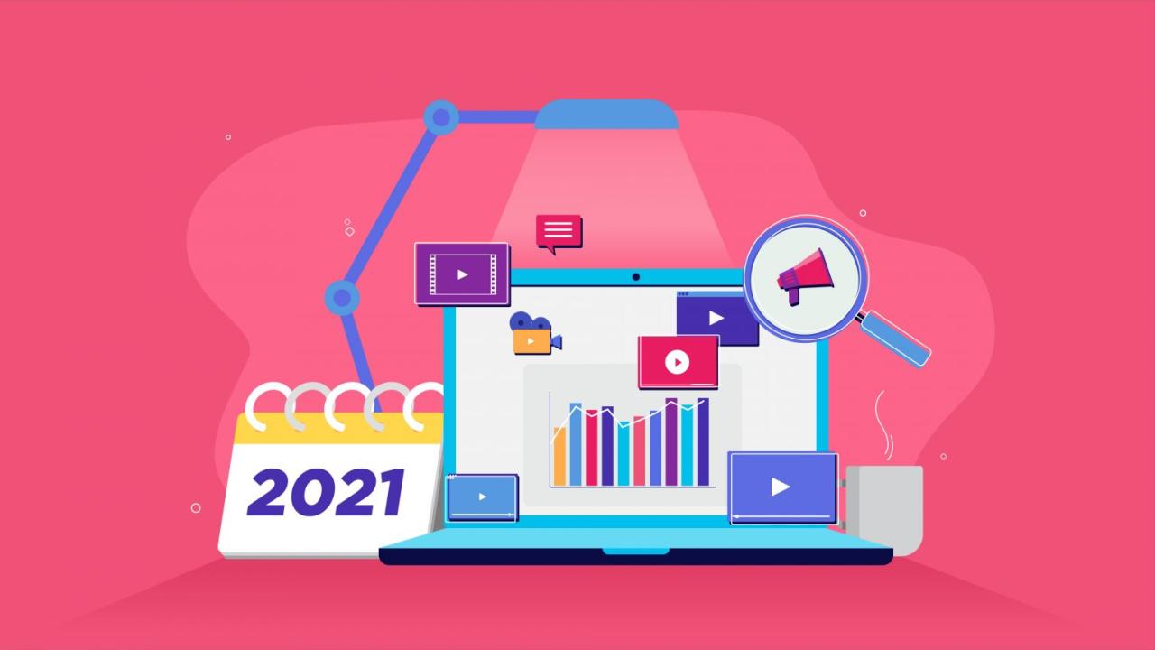 2020 trends marketing video consider ipshita shekhawat updated june