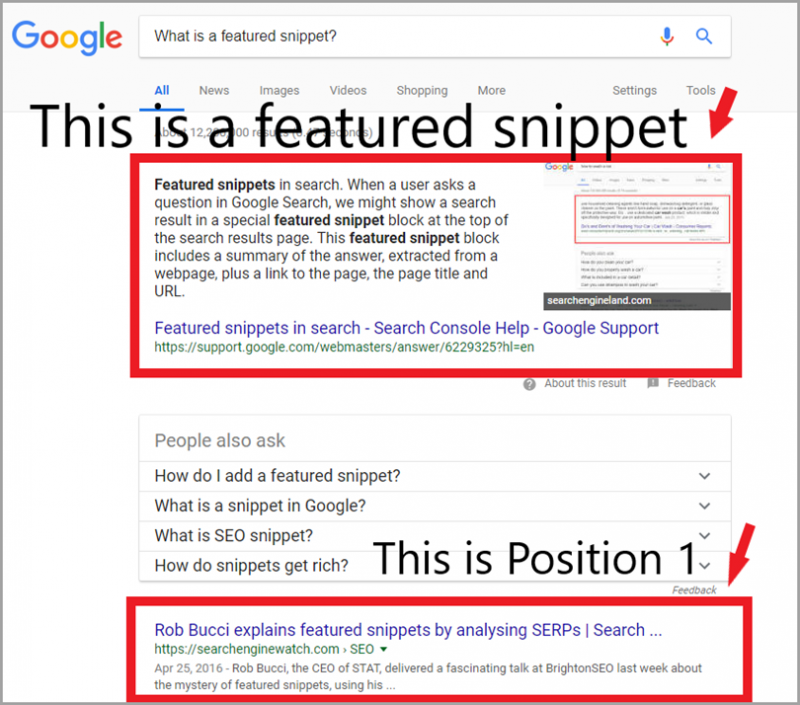 Featured snippets opportunities