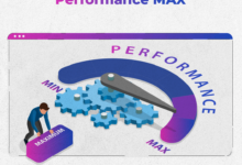 Performance max campaign
