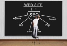 Seo business