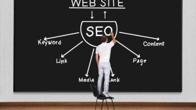 Seo business