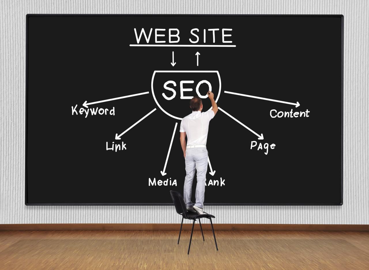 Seo business