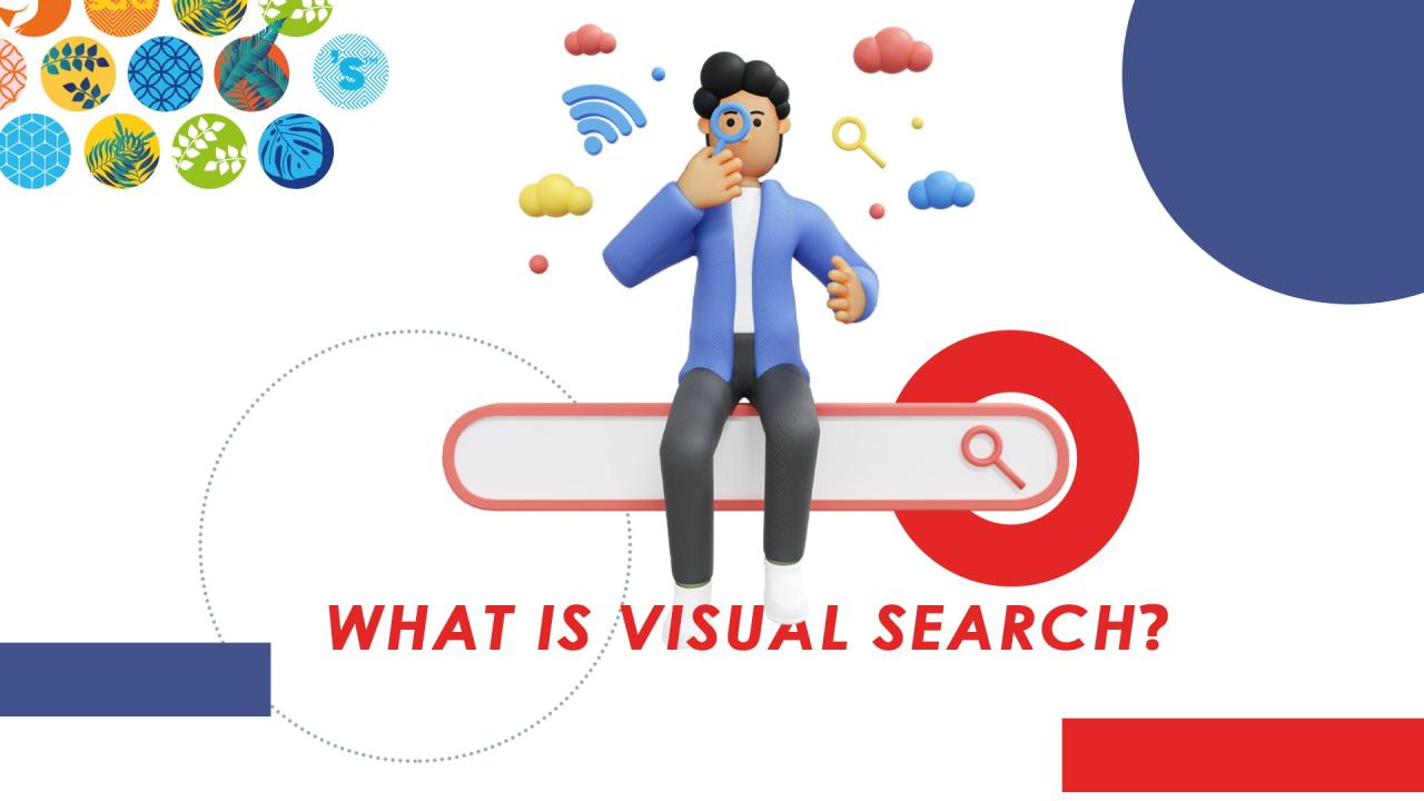 Ways Visual search