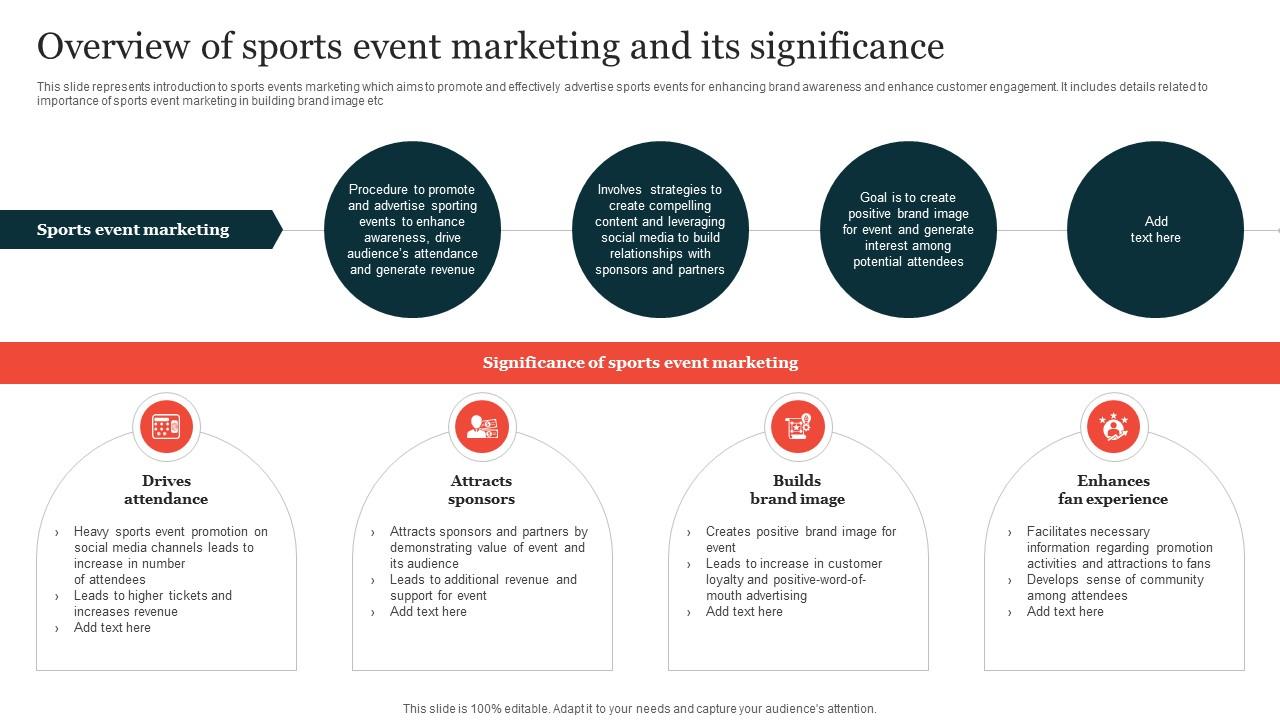 The savvy marketers guide to sports marketing