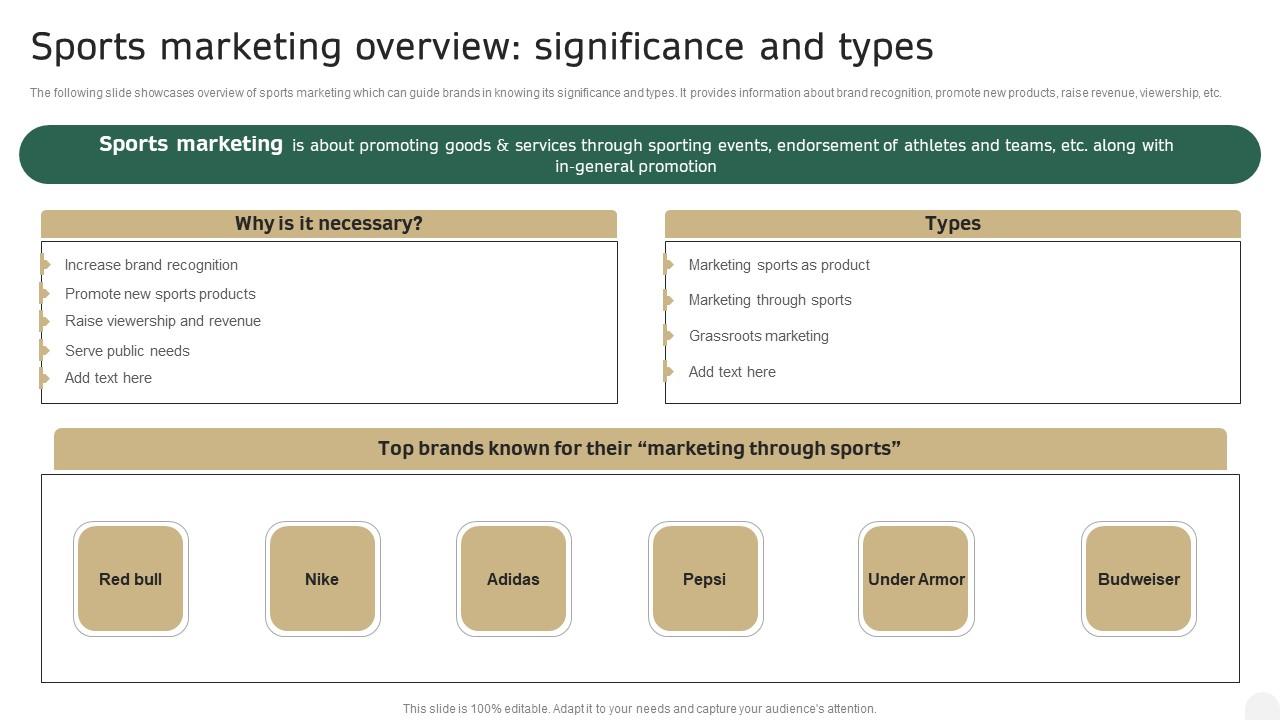 The savvy marketers guide to sports marketing