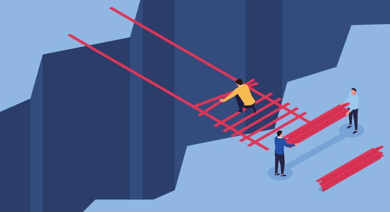10 marketing challenges