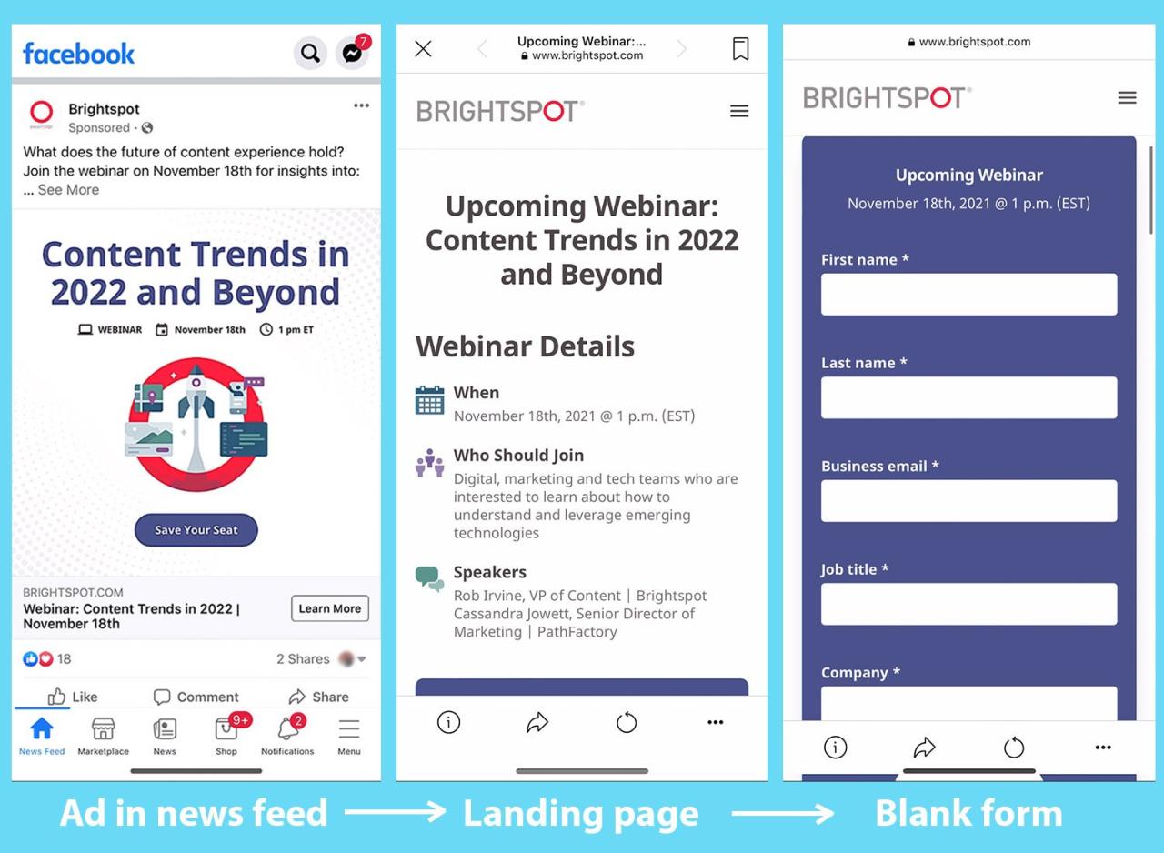 Lead ads facebook gen we what need know granted soon access course were Facebook lead ads 2