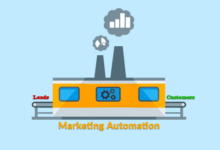 Website traffic double existing generator vital factor far most