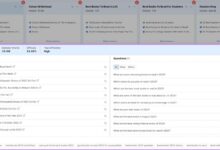 Why looking at your total seo traffic is just dead wrong