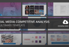 Social media benchmarking strategy