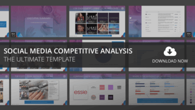 Social media benchmarking strategy