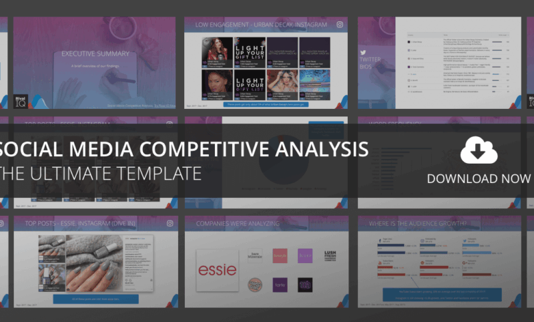 Social media benchmarking strategy