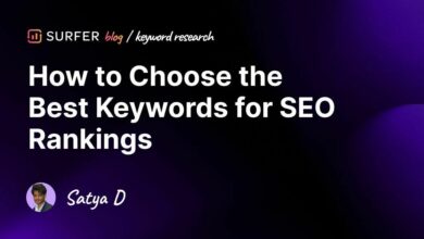 15 powerful words marketing seo