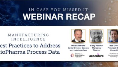 Webinar best practices