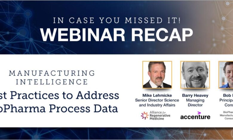 Webinar best practices