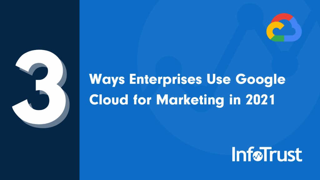 Google cloud marketing