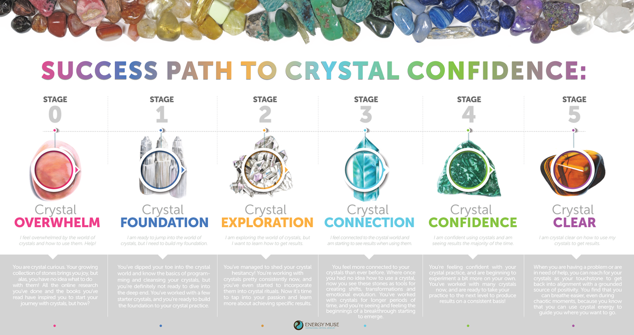 Ignite visibility welcomes andrew graham project manager