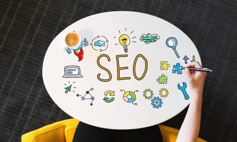 Dynamic seo