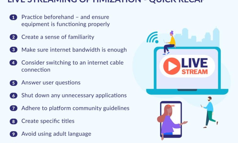 Image seo