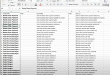 Google ads data manager