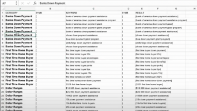 Google ads data manager