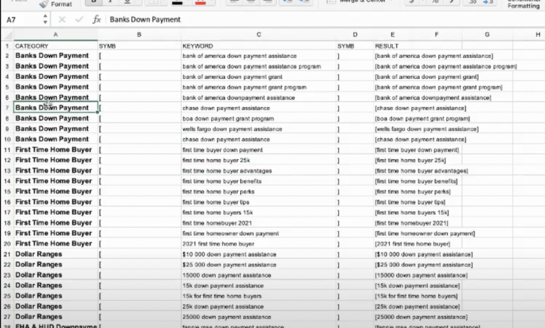 Google ads data manager
