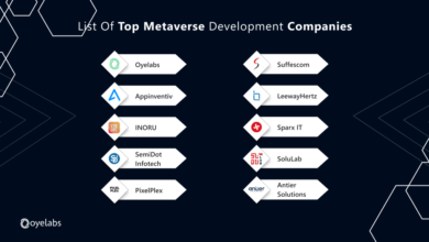 Metaverse companies