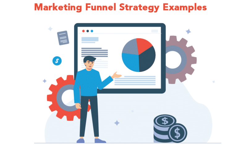 Top of funnel marketing strategies
