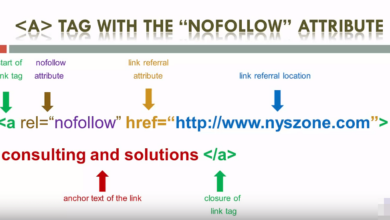 Search Engines and Their Take on The NoFollow Link Attribute