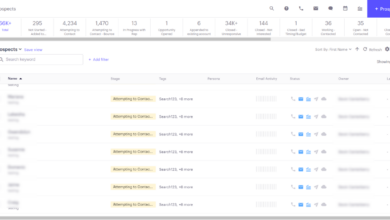 How to find prospects vetting the perfect pitch list for outreach campaigns