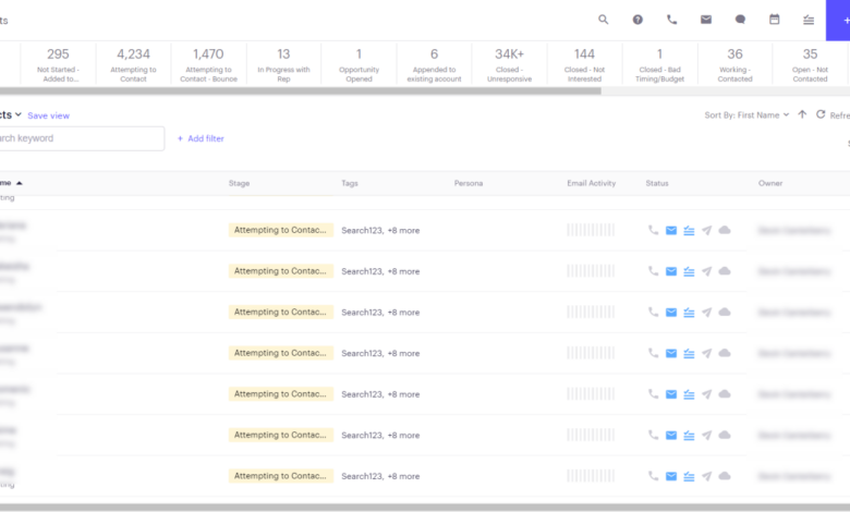 How to find prospects vetting the perfect pitch list for outreach campaigns