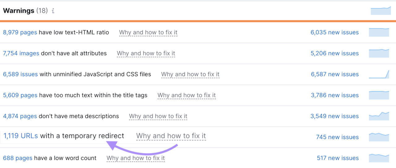 Use 301 redirects boost traffic retain authority