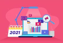 2020 trends marketing video consider ipshita shekhawat updated june