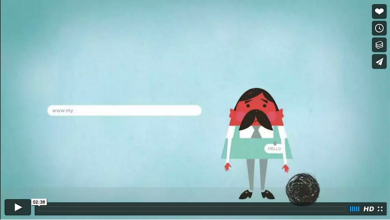 Video marketing guide