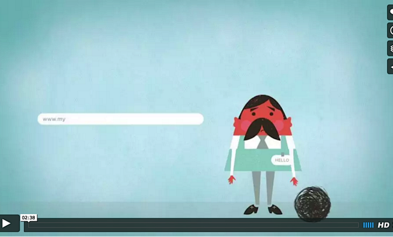 Video marketing guide
