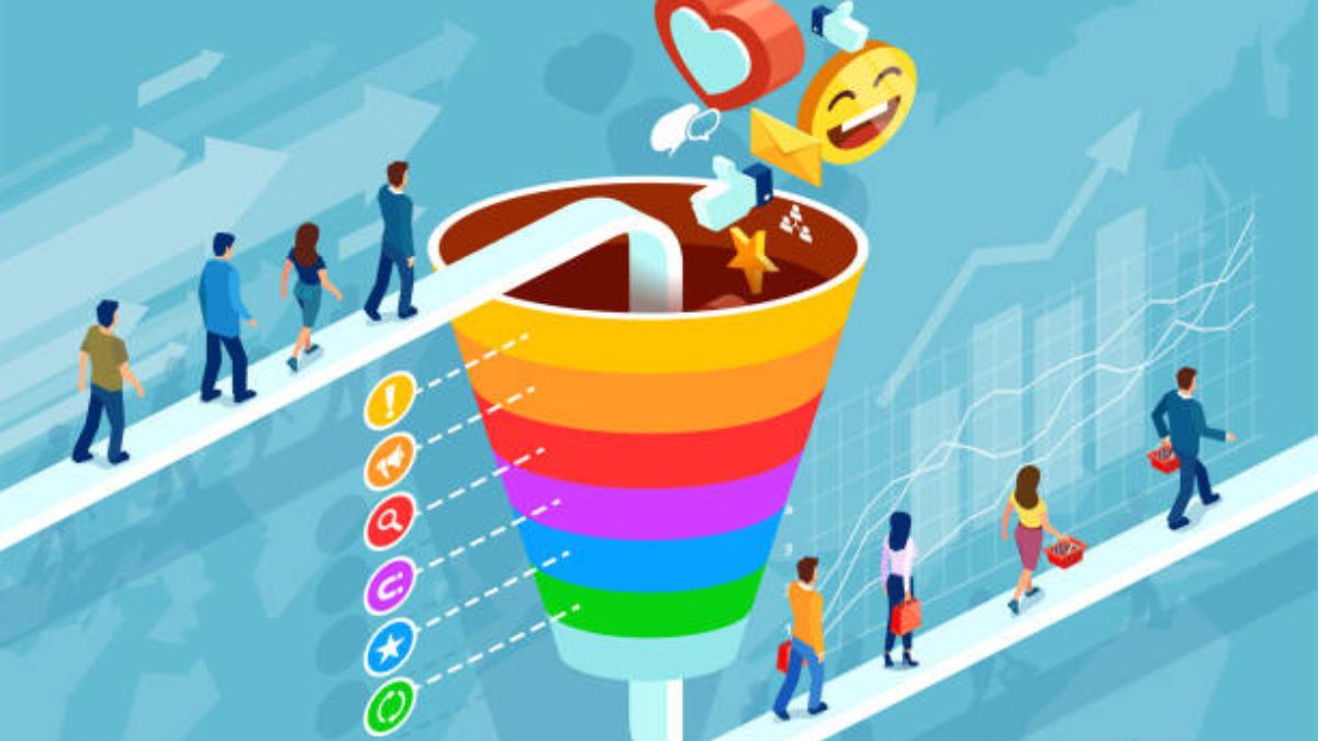 Marketing funnel digital brand each journey Marketing funnel digital brand each journey