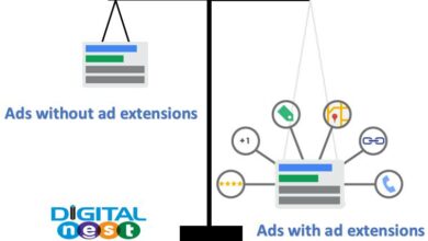 Different types adwords extensions