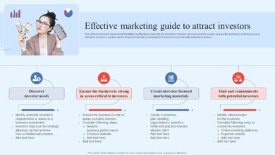 Visibility attract hires organization mitchell expert