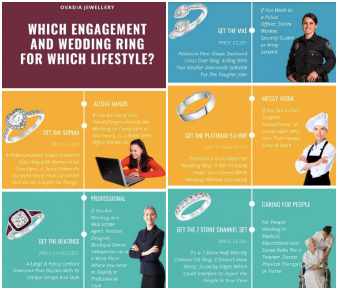 Outreach How to find prospects vetting the perfect pitch list for outreach campaigns