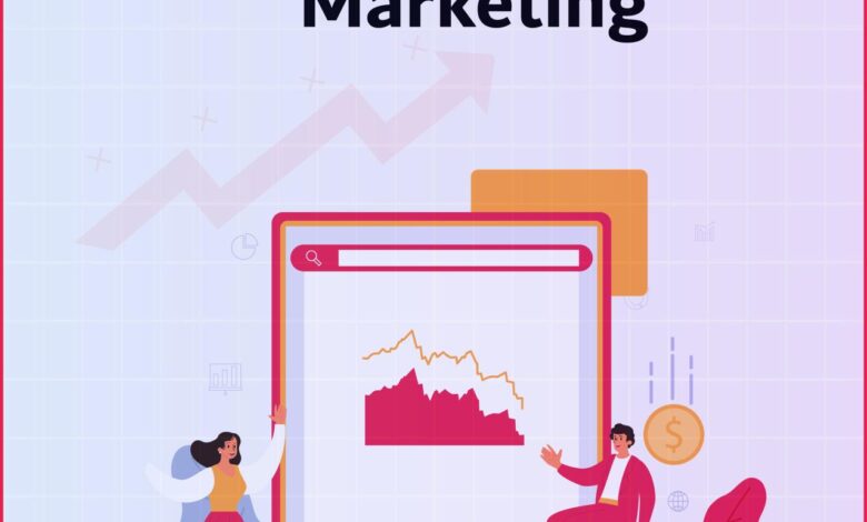 Financial services marketing