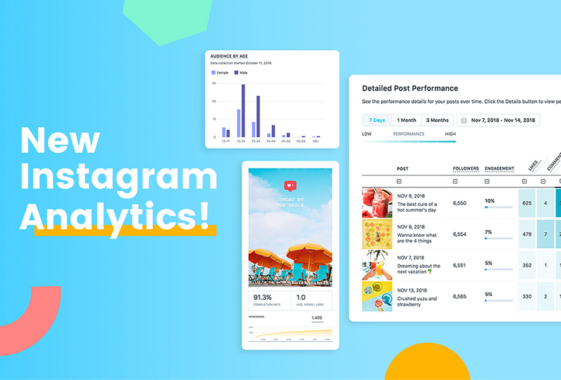 Later instagram analytics Later instagram analytics