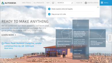 International seo targeting errors