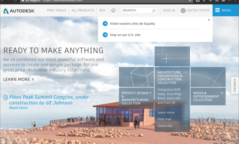 International seo targeting errors